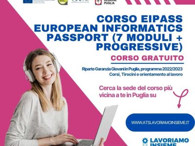 Corso Eipass European Informatics Passport (7 Moduli + Progressive)